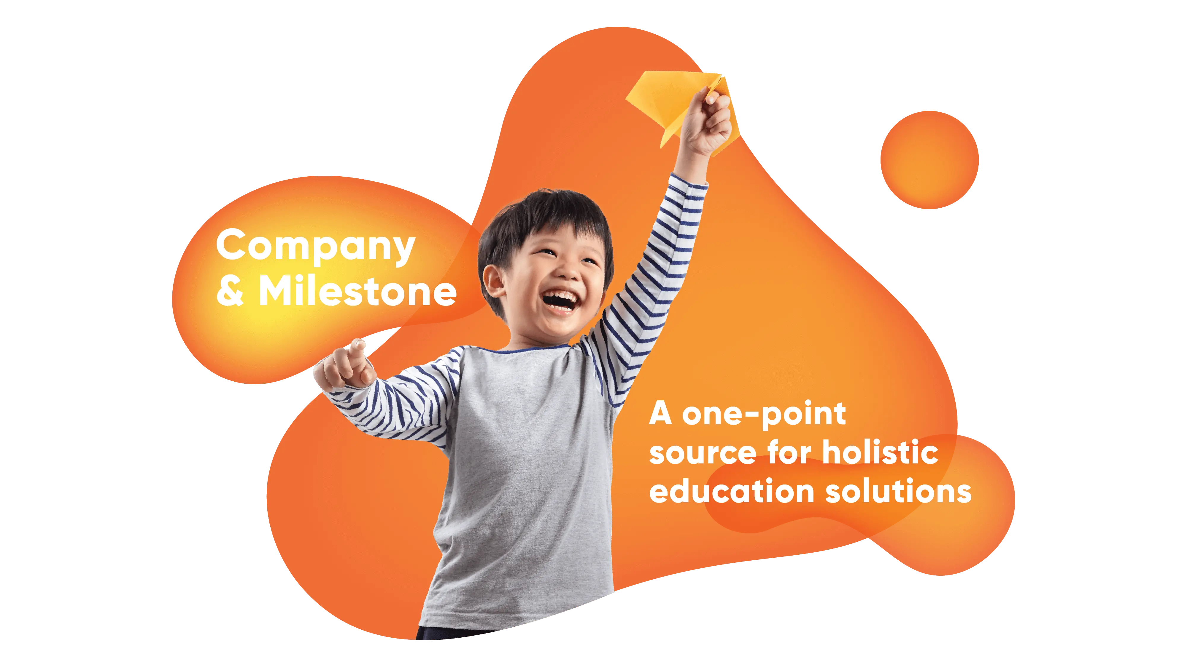 Company and Milestone